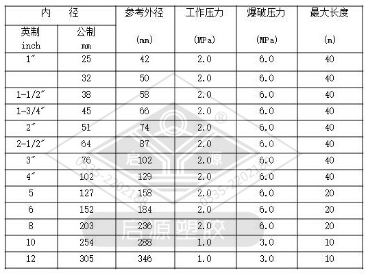  Sand suction hose