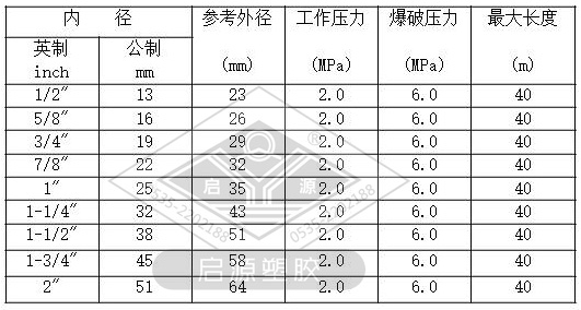  Steam hose