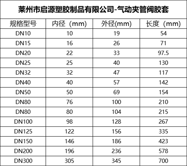  Pneumatic pipe clamping rubber sleeve